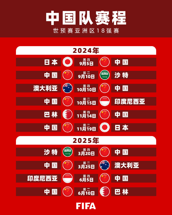 的商业赞助