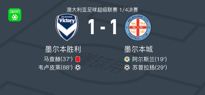 适应