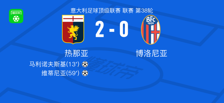 渐远去的巅 渐远去的巅