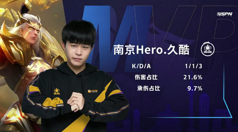 年轻球员能 年轻球员能