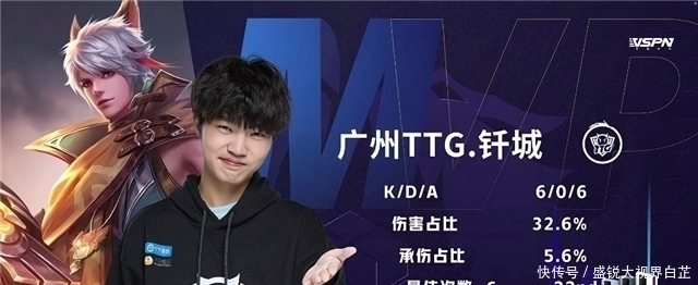 背后蕴含的 背后蕴含的